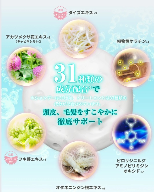 リアスシャンプーの成分