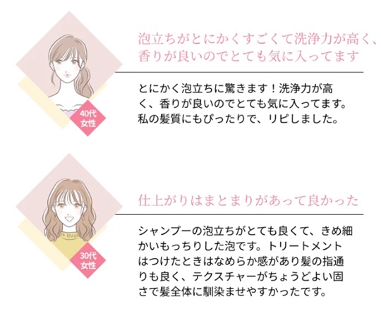 口コミ