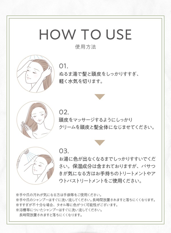 ソメルクレイの使い方