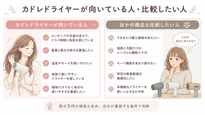 向いている人・向いていない人