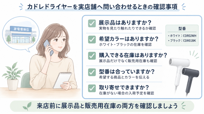 実店舗へ問い合わせるときの確認事項