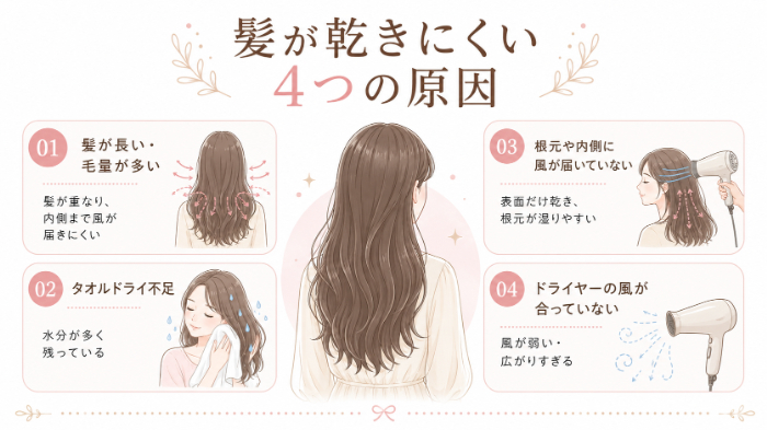 髪が乾きにくい4つの原因