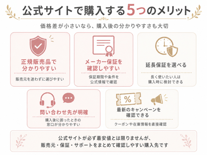 公式サイトで買う5つのメリット