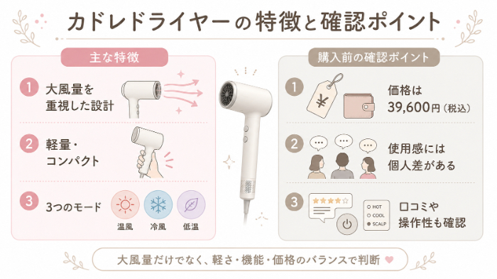 カドレドライヤーの特徴と注意点