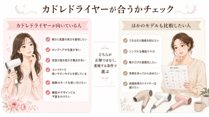 カドレドライヤーが向いている人・向いていない人