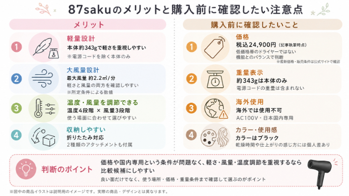 87sakuのメリットと購入前に確認したい注意点