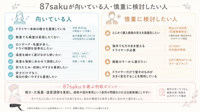 87sakuが向いている人・慎重に検討したい人